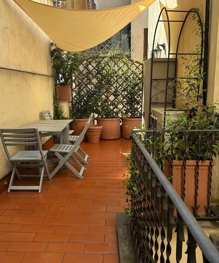 La Bella Vita Navona Roma