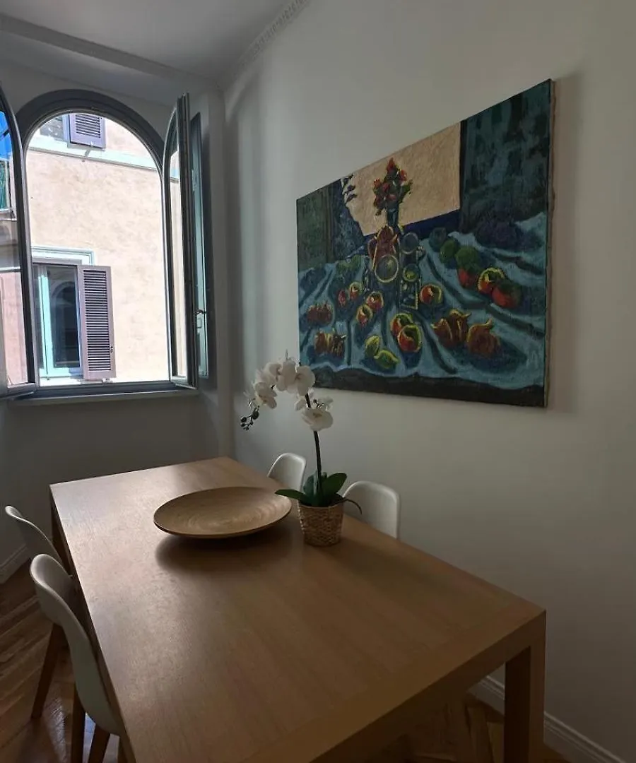 La Bella Vita Navona Rome Italy